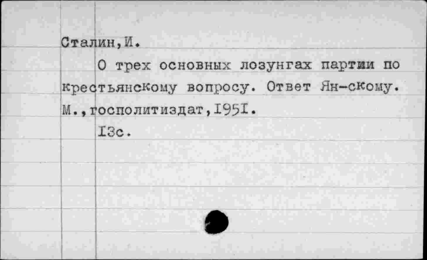 ﻿Сталин,И.
О трех основных лозунгах партии по крестьянскому вопросу. Ответ Ян-скоиу. М.,госполитиздат,Х95Х•
13с.